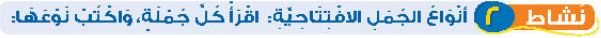 نشاط 2 أنواع الجمل الافتتاحية اقرأ كل جملة، واكتب نوعها.
